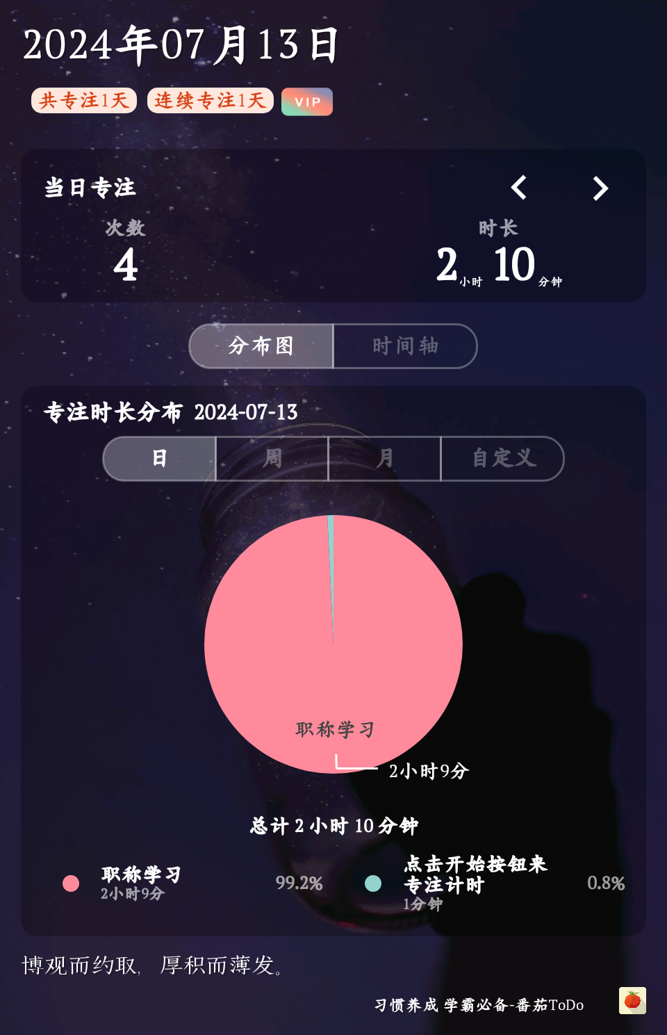 从今天开始打卡坚持学习