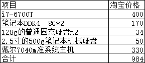 拥有一个小服务器是有多酷
